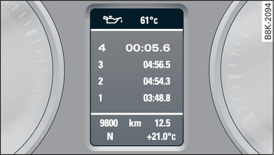 Kombiinstrument: Motoröltemperaturanzeige